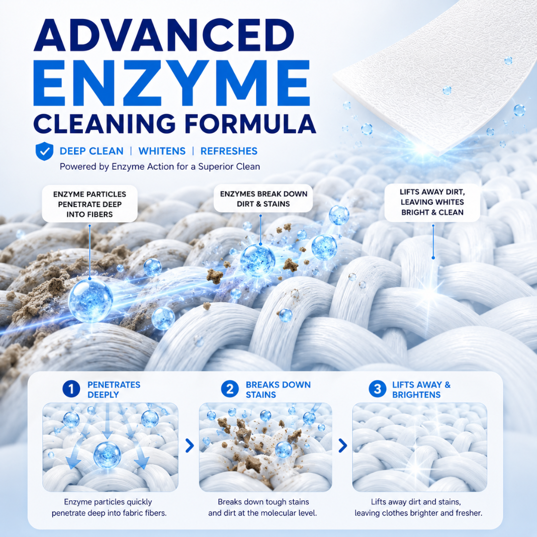 Deep Cleaning Laundry Whitening Sheets