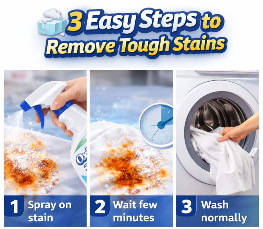 Fabric Stain Remover Liquid | Color-Safe | BUY 1 GET 1 FREE!