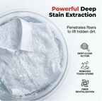 Deep Cleaning Laundry Whitening Sheets (50 SHEETS)