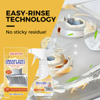 OxiForce Kitchen Cleaner Lequid | Removes Grease & Stains | BUY 1 GET 1 FREE!